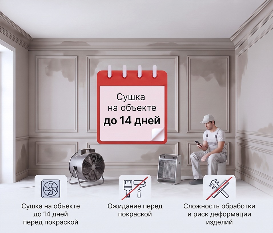 Сокращение сроков работ на объекте